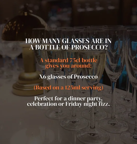 Graphic stating that a standard 75cl bottle of Prosecco gives around six 125ml glasses, over sparkling wine glasses