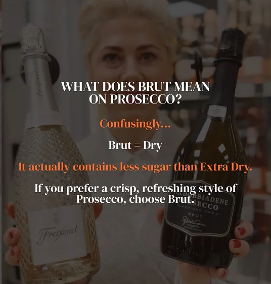 Graphic reading “What does brut mean on Prosecco? Brut = dry”, with a woman holding two Prosecco bottles.