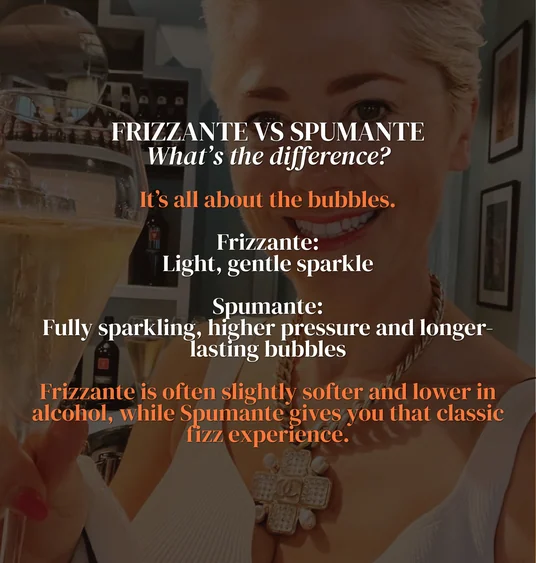 Text card comparing frizzante and spumante, with a woman holding a glass of sparkling wine in the background