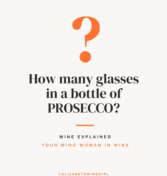 Graphic asking how many glasses are in a bottle of Prosecco