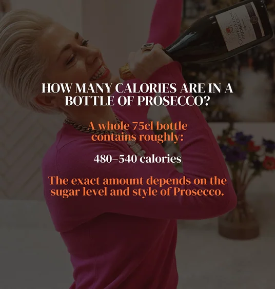 Woman drinking Prosecco from a bottle beside text stating a 75cl bottle contains roughly 480 to 540 calories
